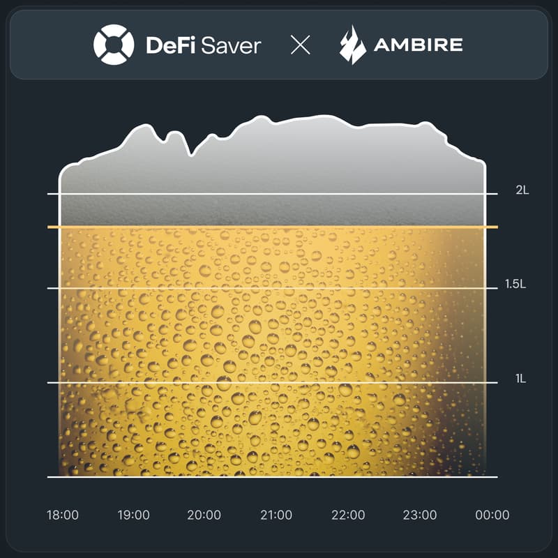 Cover Image for Beers & DeFi vol.4