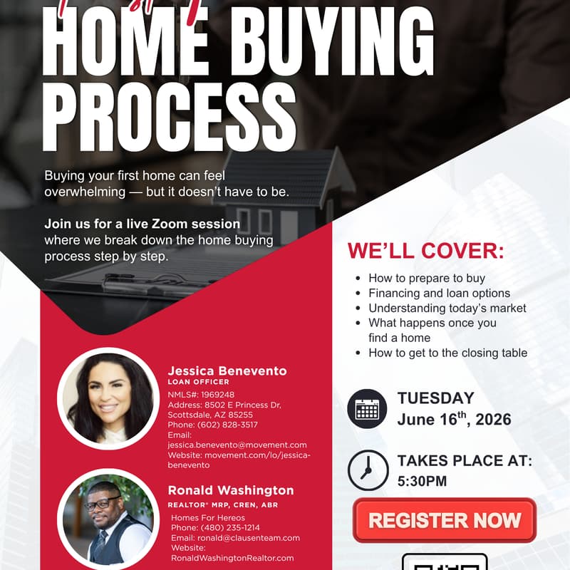 Cover Image for First Time Home Buying Process