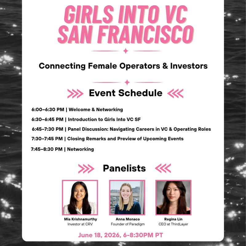 Cover Image for GIVC SF VC & Operator Panel