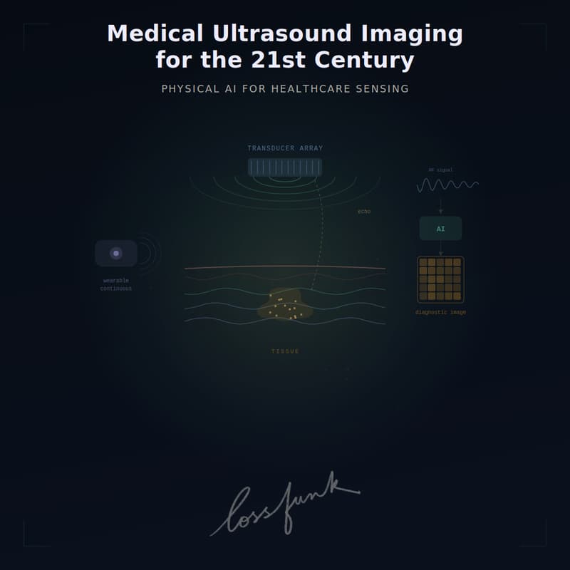 Cover Image for Medical ultrasound imaging for the 21st century!