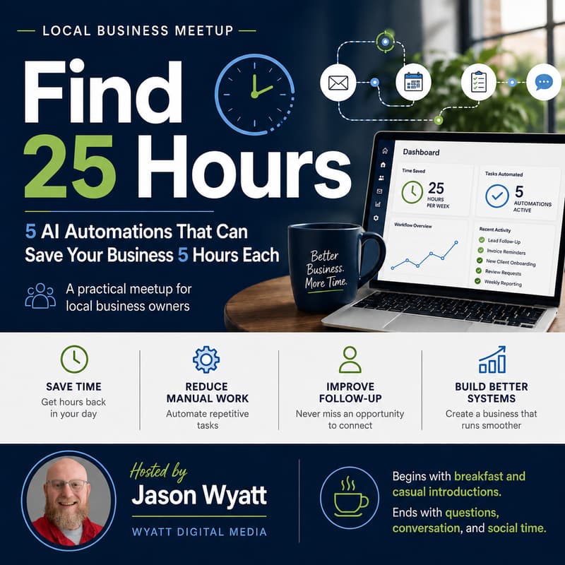 Cover Image for Find 25 Hours: 5 AI Automations That Can Save Your Business 5 Hours Each