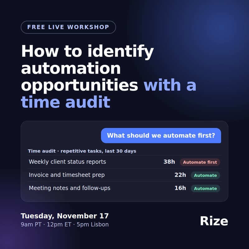 Cover Image for How to Identify Automation Opportunities With a Time Audit