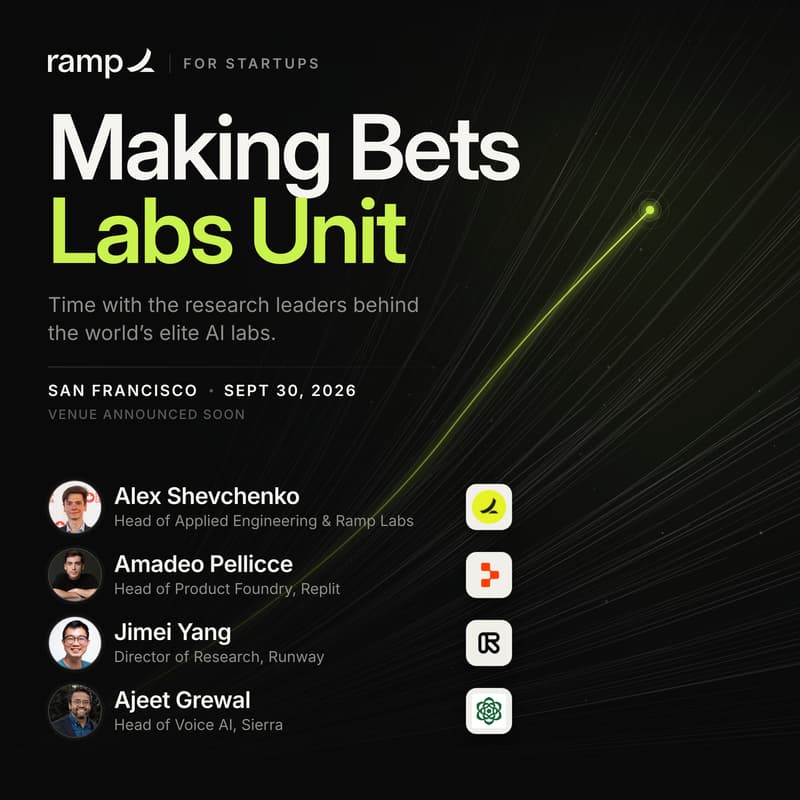 Cover Image for Making Bets | Labs Unit