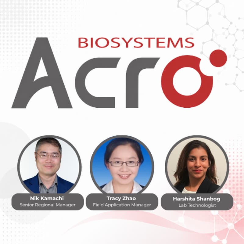 Cover Image for ACROBiosystems Lunch, Learn, and Llama: Overcoming Challenges from Discovery to the Clinic with Innovative Tools and Solutions