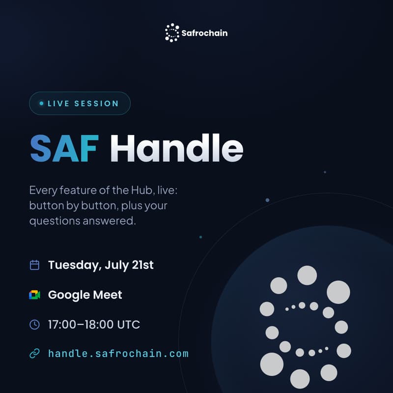 Cover Image for SAF Handle Walkthrough