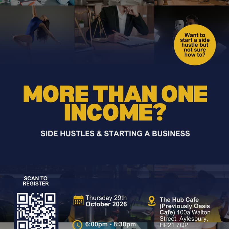 Cover Image for More Than One Income?: Side Hustles & Starting a Business