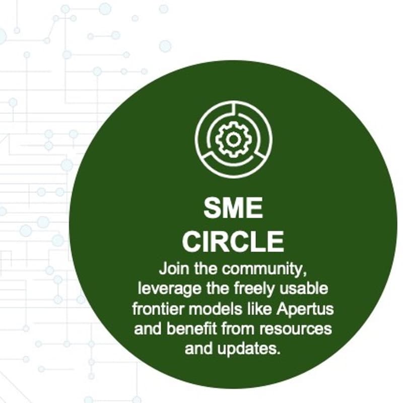 Cover Image for SME Circle #4