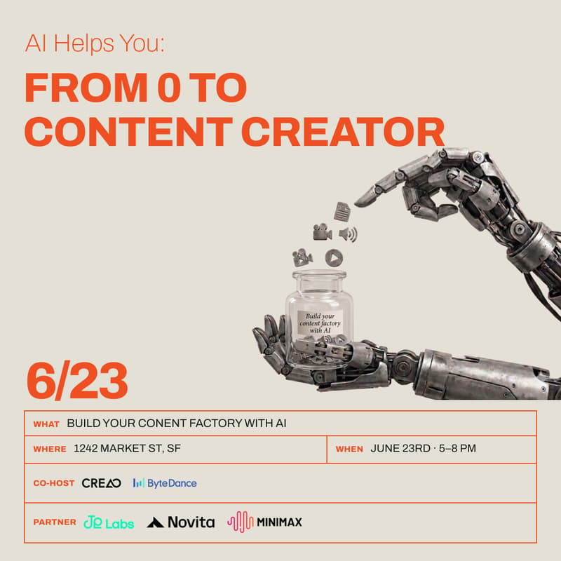 Cover Image for AI Helps You: From 0 To Content Creator