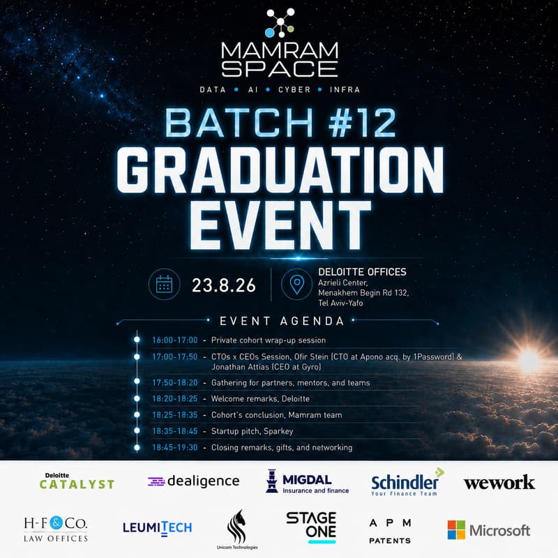 Cover Image for Mamram Space - Final Event
