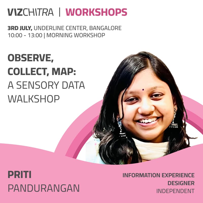 Cover Image for Observe, Collect, Map: A Sensory Data Walkshop | VizChitra 2026