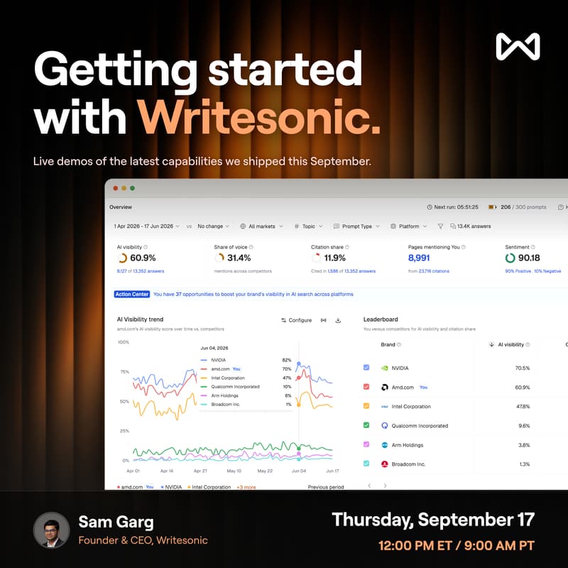 Cover Image for Getting started with Writesonic