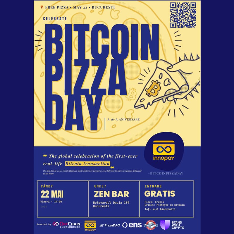 Cover Image for Bitcoin Pizza Day - București