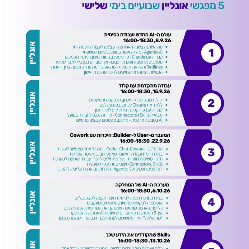 Cover Image for קלוד ליועמ״שים - מחזור 3