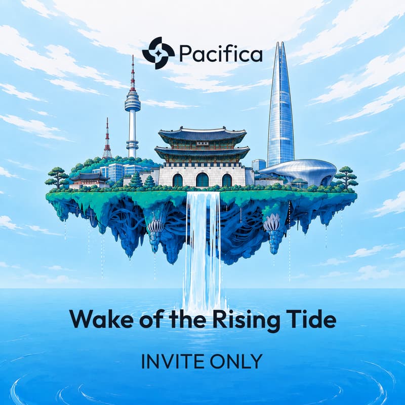 Cover Image for Pacifica - Wake of the Rising Tide