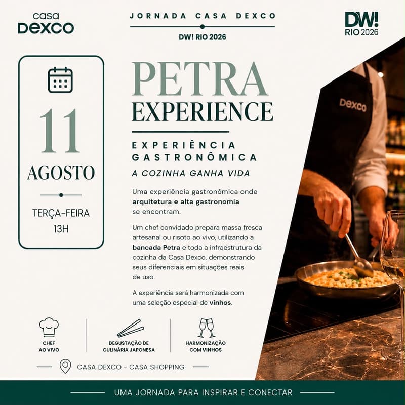 Cover Image for PETRA EXPERIENCE 11/08 CASA DEXCO