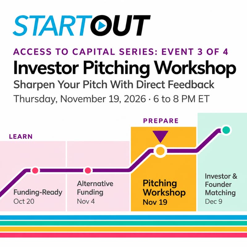 Cover Image for Investor Pitching Workshop: Sharpen Your Pitch With Direct Feedback