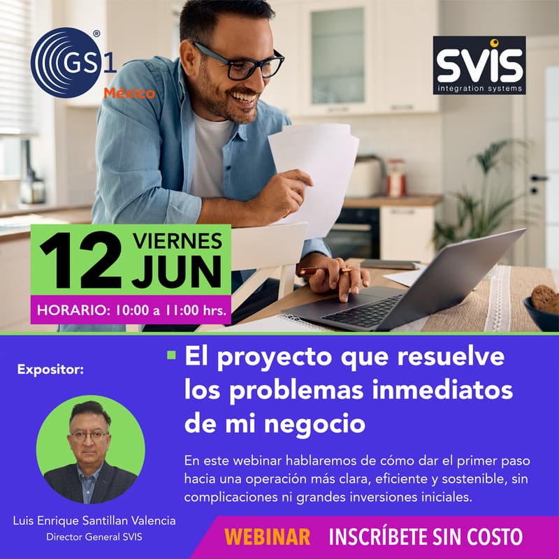 Cover Image for El proyecto que resuelve los problemas inmediatos de mi negocio