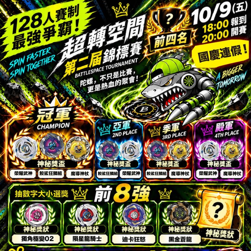 Cover Image for 第二屆超轉空間錦標賽