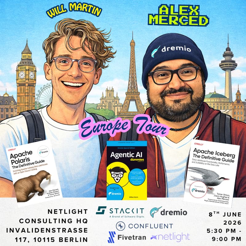 Cover Image for Open Source Europe Tour - Berlin, Germany