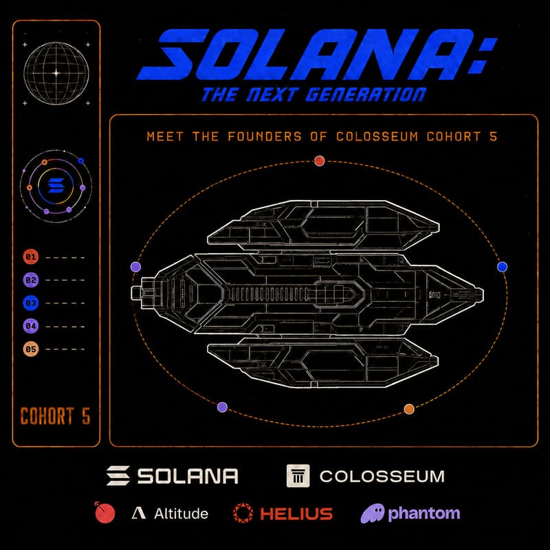 Cover Image for Solana: The Next Generation