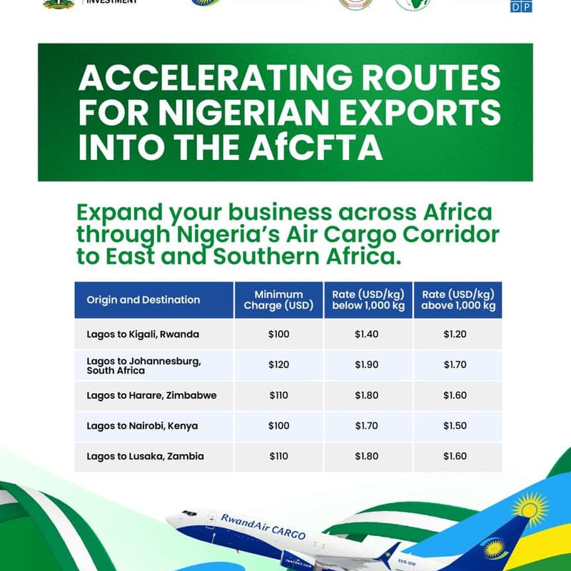 Cover Image for Expression of Interest: HerAfCFTA Regional Conference 2026