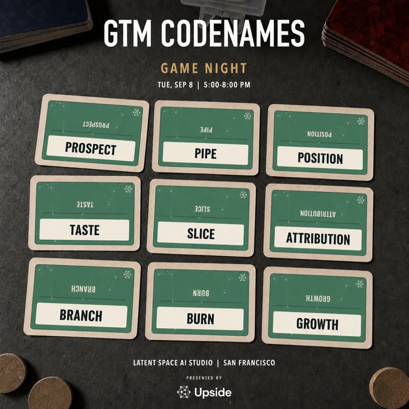 Cover Image for Codenames Game Night - GTM Edition