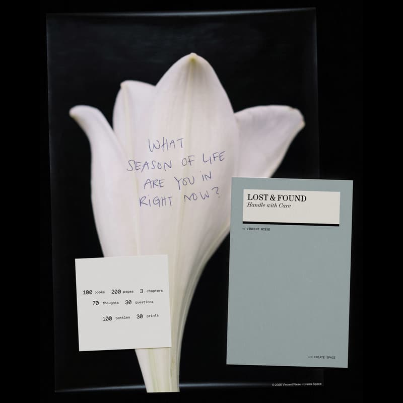 Cover Image for »LOST & FOUND« — BOOK LAUNCH
