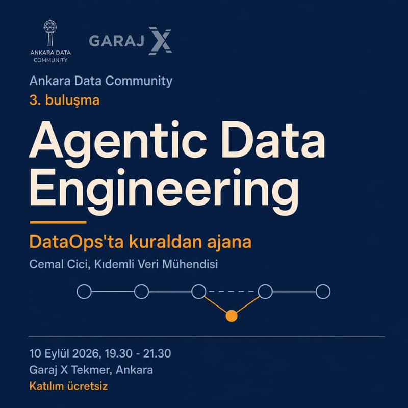 Cover Image for ADC #3 - Agentic Data Engineering: DataOps'ta kuraldan ajana