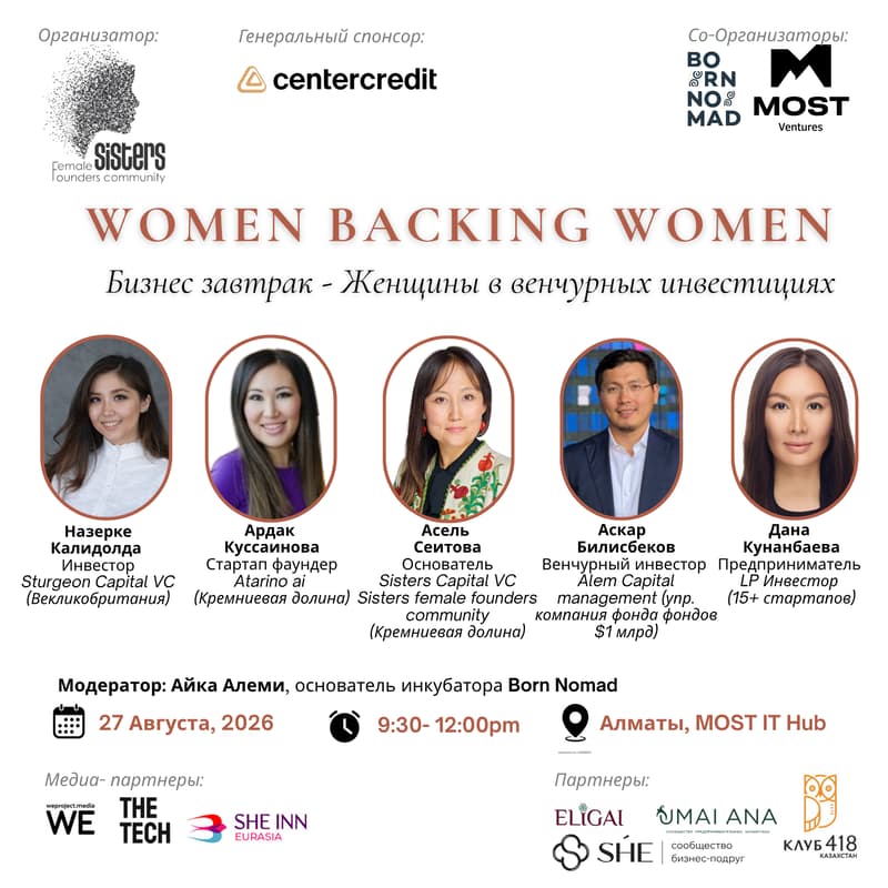 Cover Image for Бизнес завтрак: Women backing women