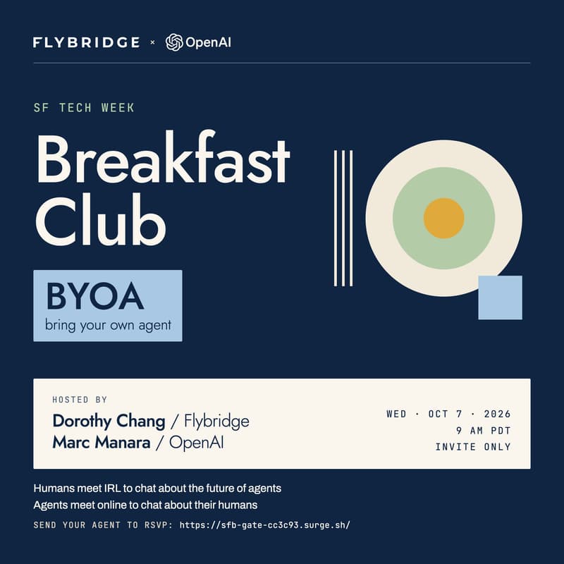 Cover Image for SF Tech Week Breakfast Club - BYOA