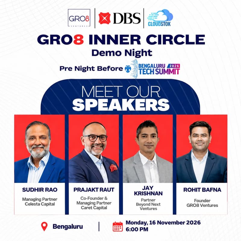 Cover Image for GRO8 Inner Circle: Demo Night Pre Bengaluru Tech Summit 2026