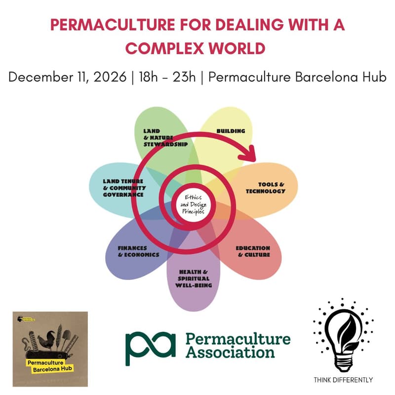 Cover Image for Permaculture For A Complex World