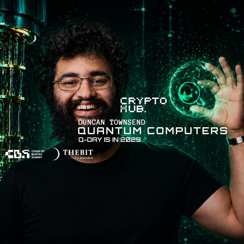Cover Image for Quantum Computers Q-Day is in 2029