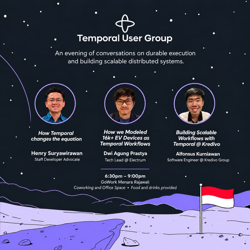 Cover Image for Indonesia Temporal User Group