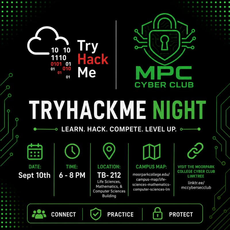 Cover Image for Try Hack Me Night - Kickstarter