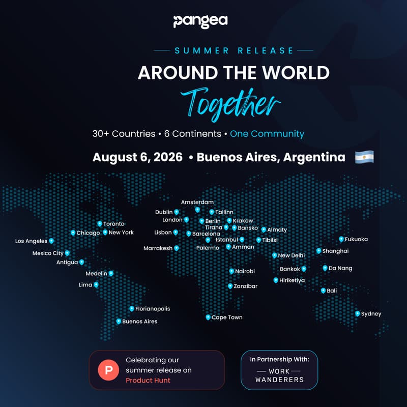 Cover Image for 🇦🇷 Buenos Aires (Argentina) - Pangea Product Hunt Launch