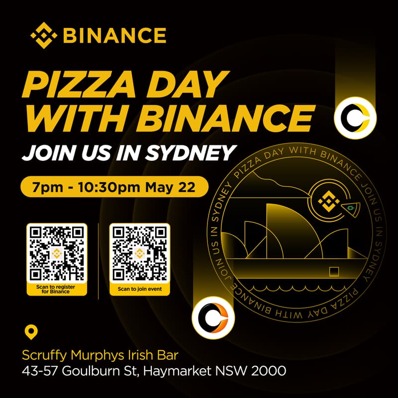 Cover Image for Pizza day with Binance