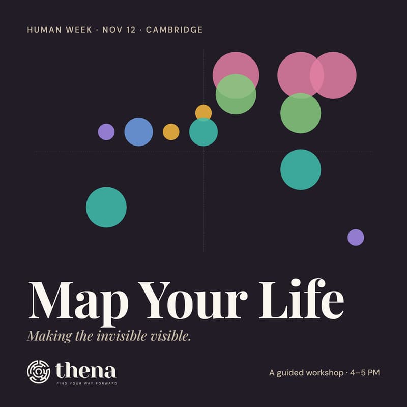Cover Image for Making the Invisible Visible: Map Your Life