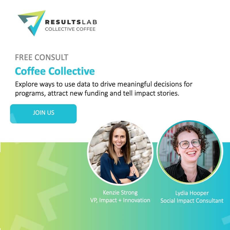 Cover Image for ResultsLab Coffee Collective