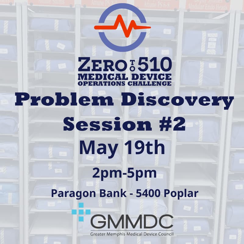 Cover Image for MDOC Problem Discovery Session 2