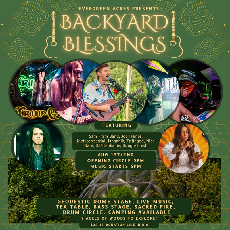 Cover Image for Backyard Blessings