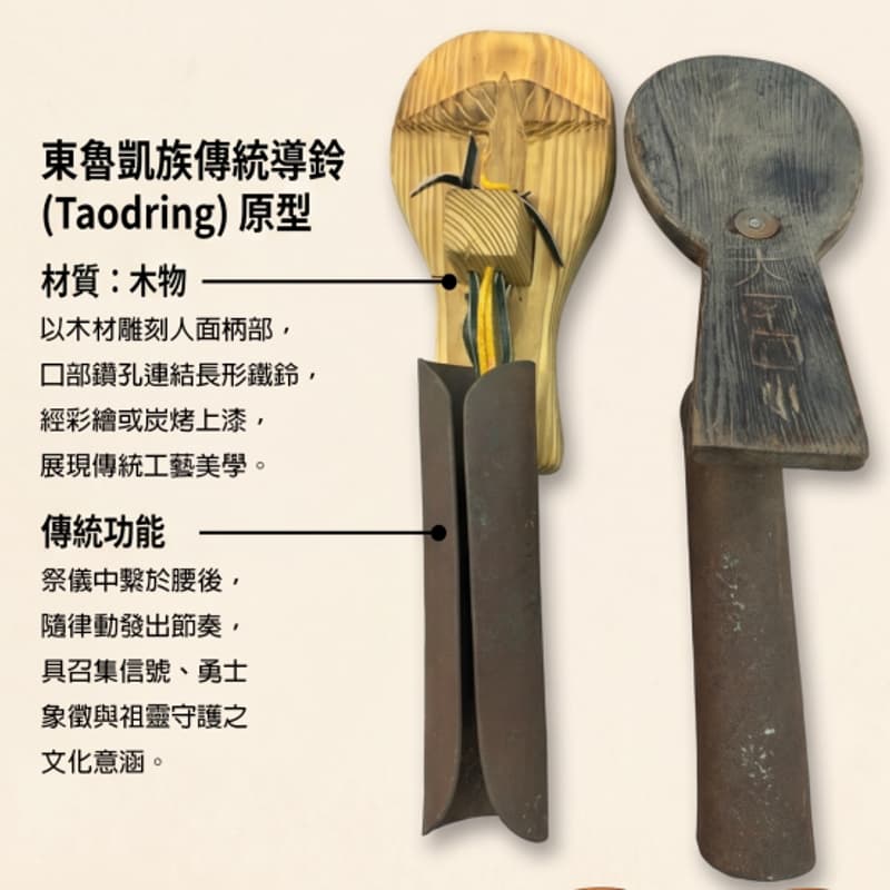 Cover Image for 聲動魯凱：部落導令 Taodring 的文化迴響