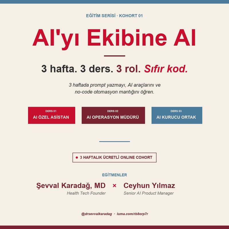 Cover Image for AI'yı Ekibine Al