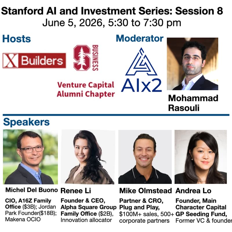 Cover Image for Stanford AI and Investment Series # 8 (A16Z, Plug and Play, ASG, Main Character Capital)