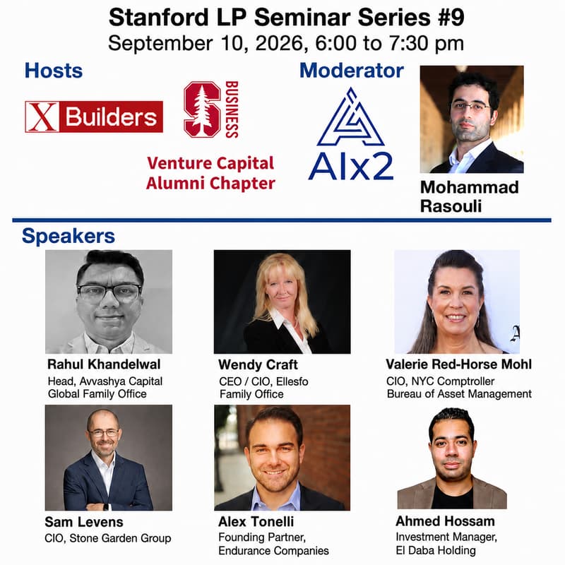 Cover Image for Stanford LP Series #9 (Avvashya Capital; Ellesfo; NYC Comptroller; Stone Garden Group; Enduran Companies; El Daba Holding)