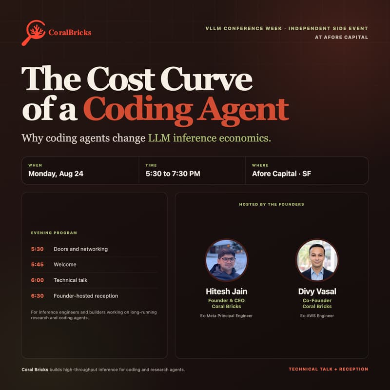 Cover Image for Cost Curve of a Coding Agent