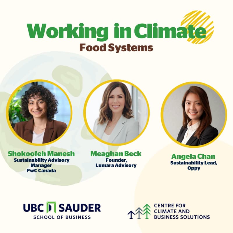 Cover Image for Working in Climate Series: Food Systems