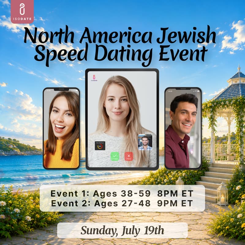 Cover Image for North American Jewish Video Speed Dating