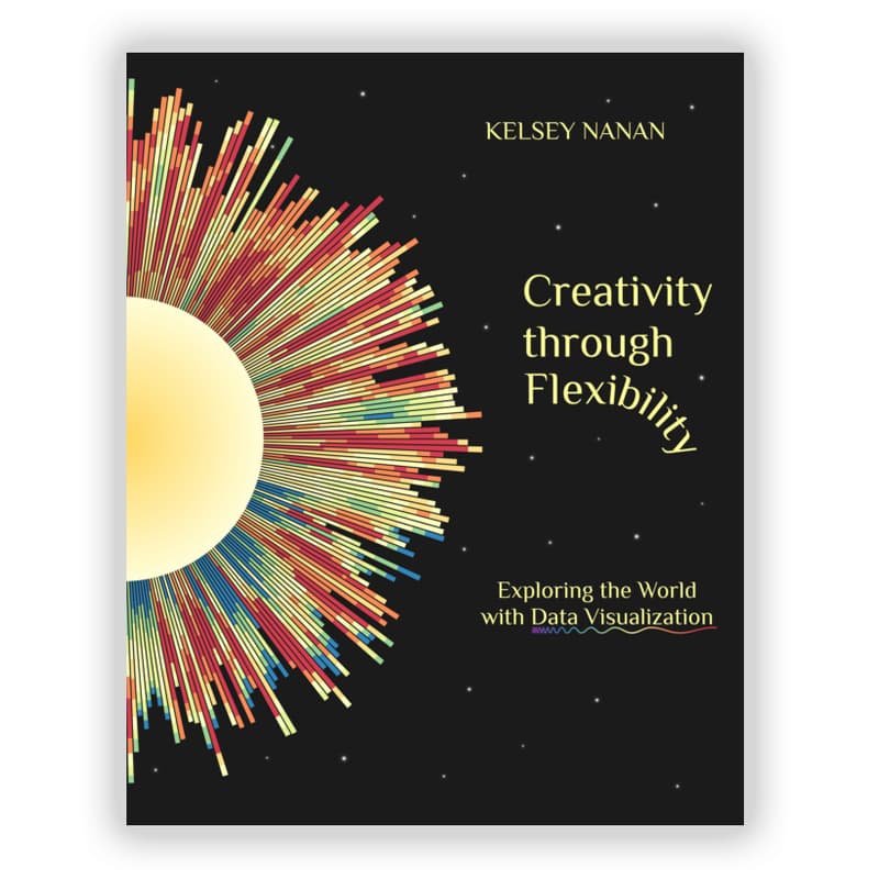 Cover Image for Creativity Through Flexibility | Book Talk with Kelsey Nanan (CUSP ’21)
