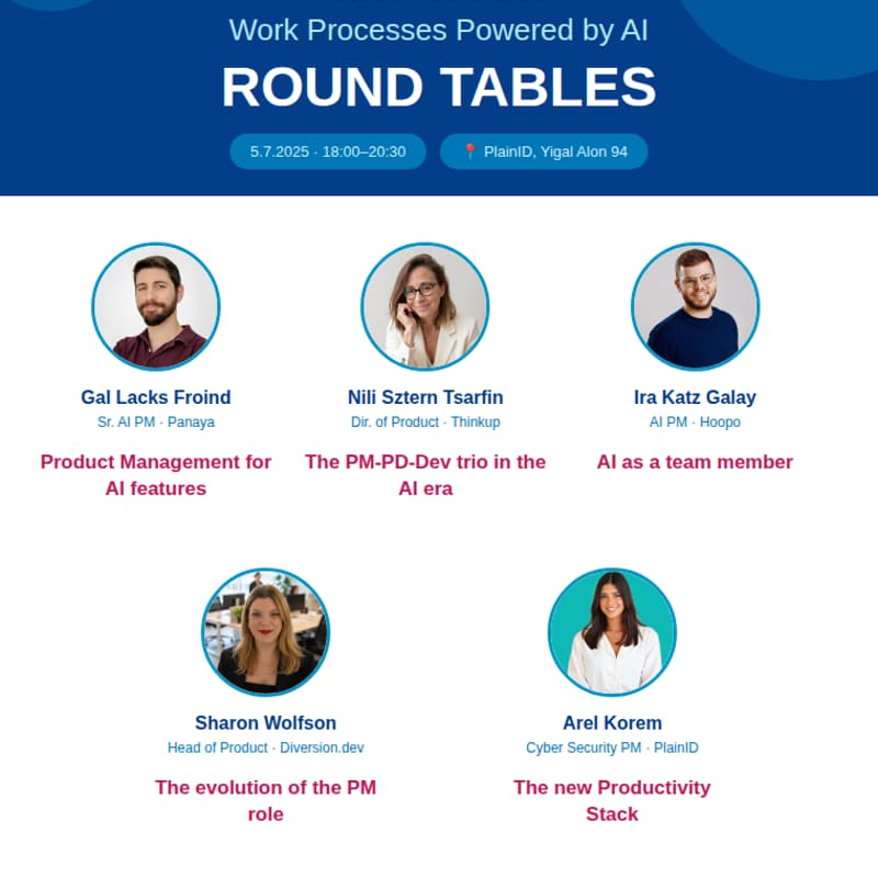 Cover Image for Work processes powered by AI - round tables